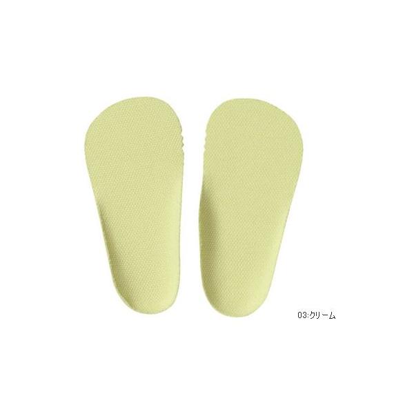 AVbNXyASICSziXNXNESUKUSUKUj qCiXj[J[j  Ci[\[@ LbY~WM-BABY@y3܂ŃlR|Xz(tuz101)