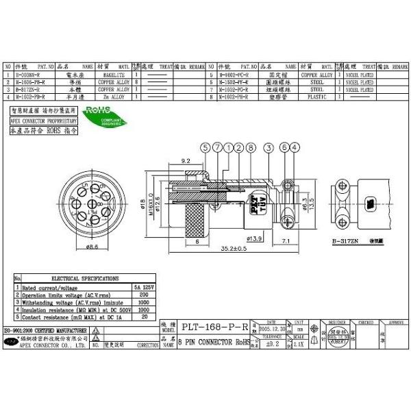 マイクコネクター 8p プラグ Apex Plt 168 P R Buyee Buyee Japanese Proxy Service Buy From Japan Bot Online