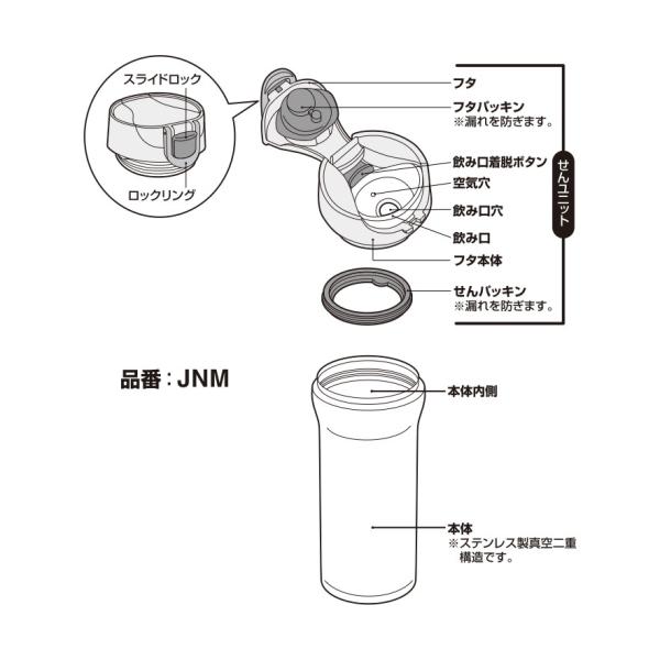 サーモス Thermos 水筒 パッキン Jnmパッキンセット Buyee Buyee Jasa Perwakilan Pembelian Barang Online Di Jepang