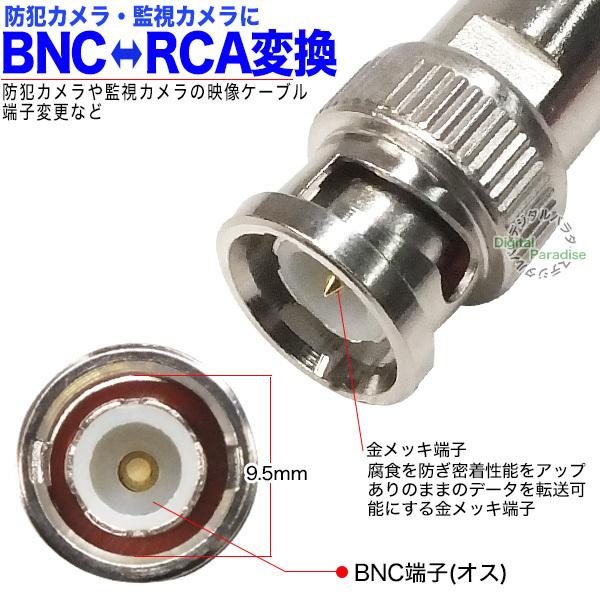 CCTVセキュリティBNCオス-オス同軸カプラーストレートアダプター CCTVセキュリティBNCオス-オス同軸カプラーストレートアダプター