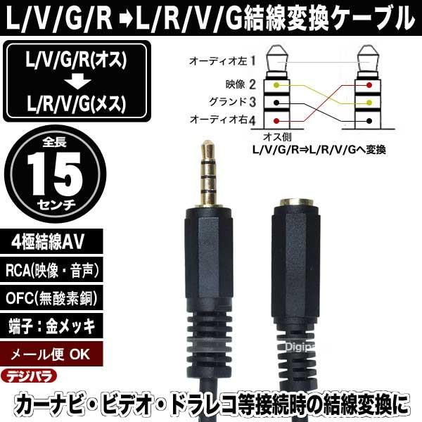 4極3.5mm結線変換ケーブルL/V/G/R→L/R/V/G 長さ:15cm カーナビ 4極3.5mm結線変換ケーブルL/V/G/R→L/R/V/G 長さ:15cm カーナビ