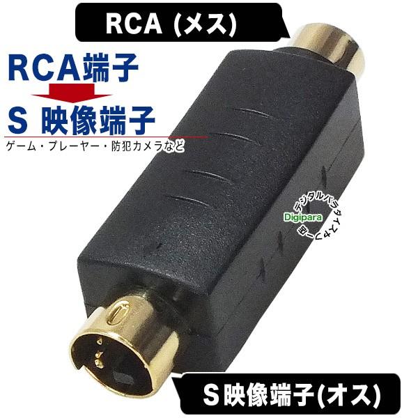 RCA→S端子変換アダプタ RCA映像(メス)→S映像端子(オス)変換アダプタ ビデオ ゲーム機器 防犯カメラ セキュリティカメラ等の接続に カラー表示対応 COMON R-4S