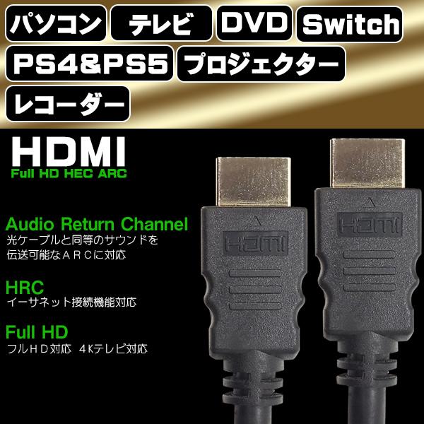 HDMIケーブル10m HDMI(オス)⇔HDMI(オス) 長さ:約10m 4k対応 フルHD
