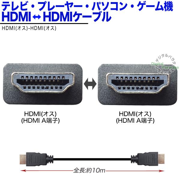HDMIケーブル10m HDMI(オス)⇔HDMI(オス) 長さ:約10m 4k対応 フルHD