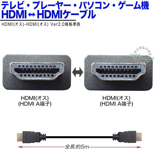 HDMIケーブル5m HDMI(オス)⇔HDMI(オス) 長さ:約5m 4k対応 フルHD ARC