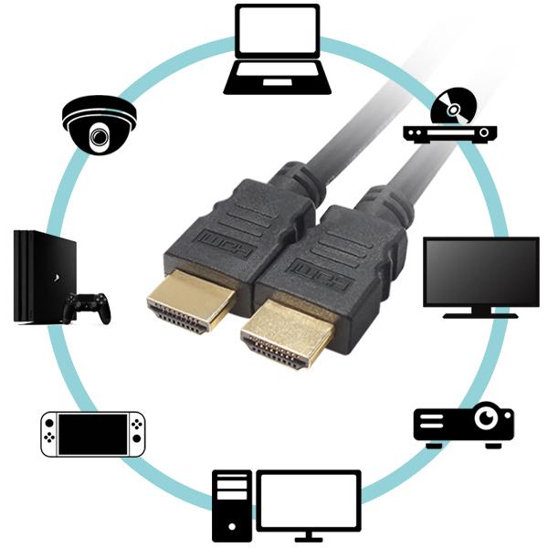 HDMIケーブル7.5m HDMI(オス)⇔HDMI(オス) 長さ:約7.5m 4k対応