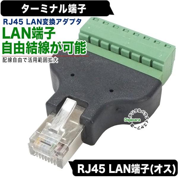 RJ45 LAN[q(IX)̃^[~i[qϊA_v^[ {bgE}CREYpCEIWi@Eh[ IWi ZUUN RJ45zcTM