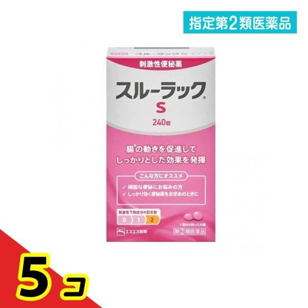 使用期限は6カ月以上先のものを送ります。スルーラックSは、腸の動きを助ける有効成分を2種類配合。有効成分のビサコジルが大腸上部から働き始め、鈍った腸の動きを活発にし、生薬センナ由来成分が腸内細菌により活性化され、便のスムースな排出を促す。複...