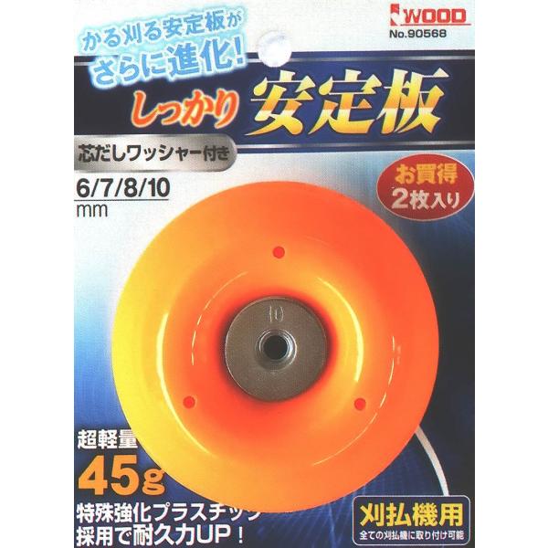 アイウッド 草刈り機用安定板 しっかり安定板 2枚入れ No.90568 : 通販