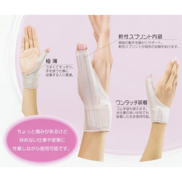 うすサポ