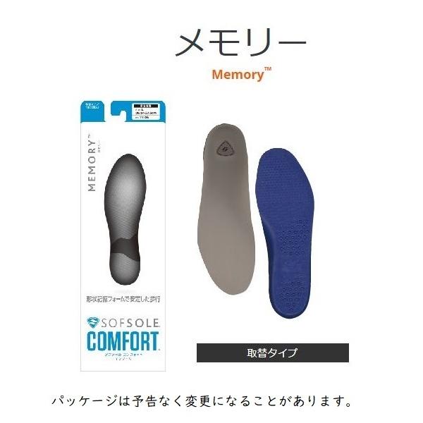 メモリー【コンフォートインソール】《SOFSOLE》