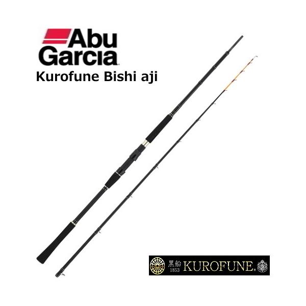 D Au KVA D rVAW KBAC-190M / abugarcia (SP)