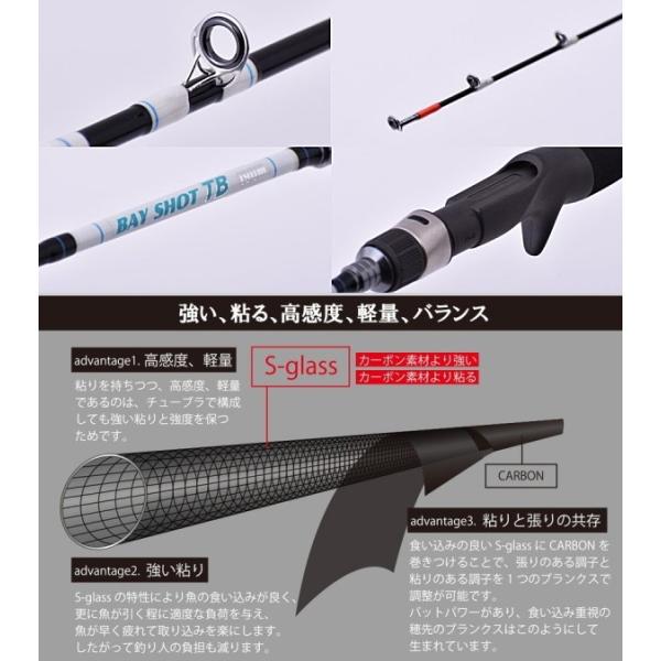ポイント10倍 他 タイラバ 入門セット ファイブスター ベイショットtb セット ロッド リール 鯛ラバ ベイショットtb a 釣人館ますだ ファイブスター Sale10 他 釣場に直行 9点セット 店 オンライン大阪の