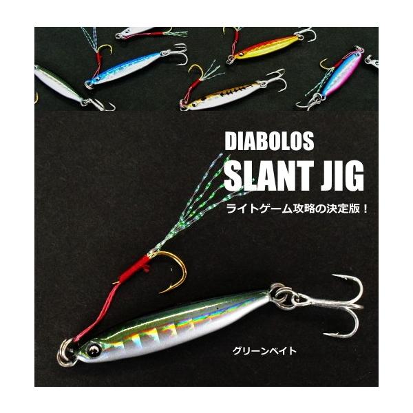 CgQ[p^WO fBA{X XgWO 5g O[xCg / [։ 