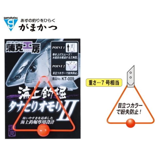 ܂ H[ Cޖx ^iƂI2 IW KT-009 / d| / [։