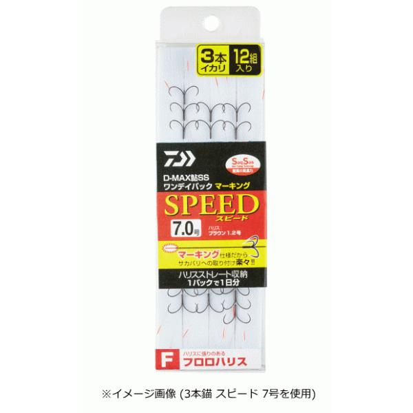 _C D-MAX  SS fCpbN }[LO tnX 3{CJ tbNK 7.0 / ދ / [։