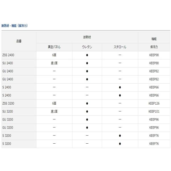 tsuribitokan-masuda_4550133075827_2