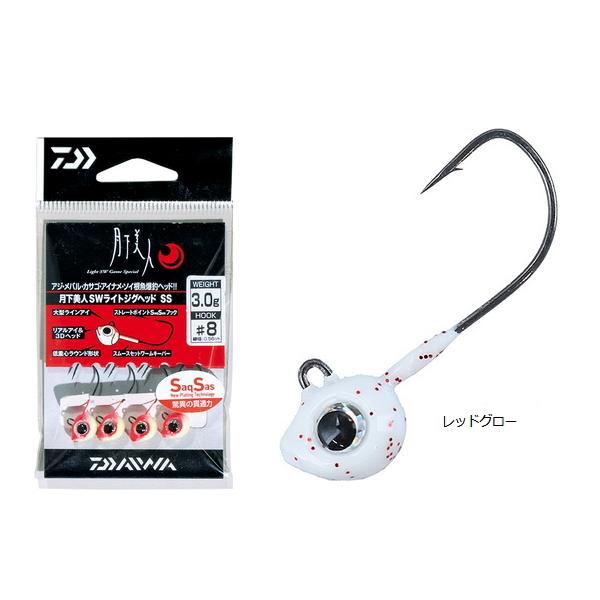 _C l SWCgWOwbhSS bhO[ 1.0g #6 / [։ / ދ