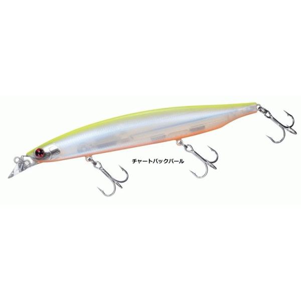 _C VACVCi[Z o[eBX R 140S #`[gobNp[ / A[ [։