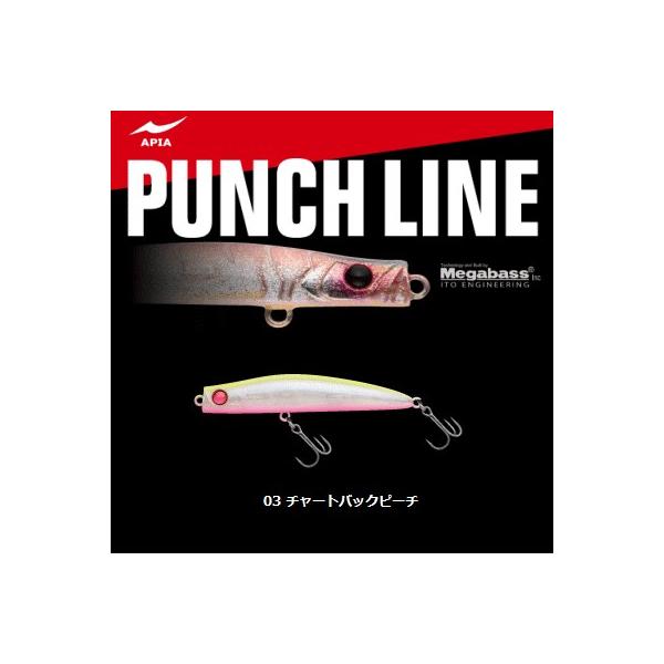 AsA p`C }bX 80 03 `[gobNs[`  / A[ / [։ / ދ