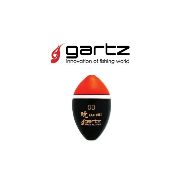 Kc (gartz)  () 0 IW / EL / [։ / ދ