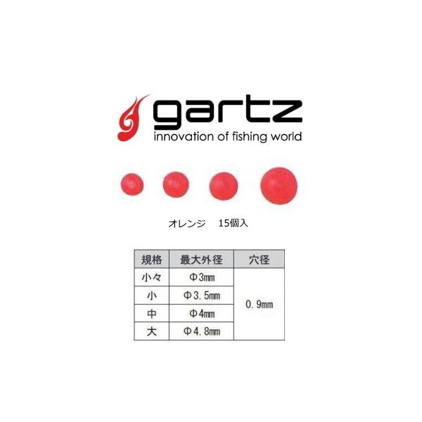 Kc (gartz) uELV X IW / V / [։ / ދ