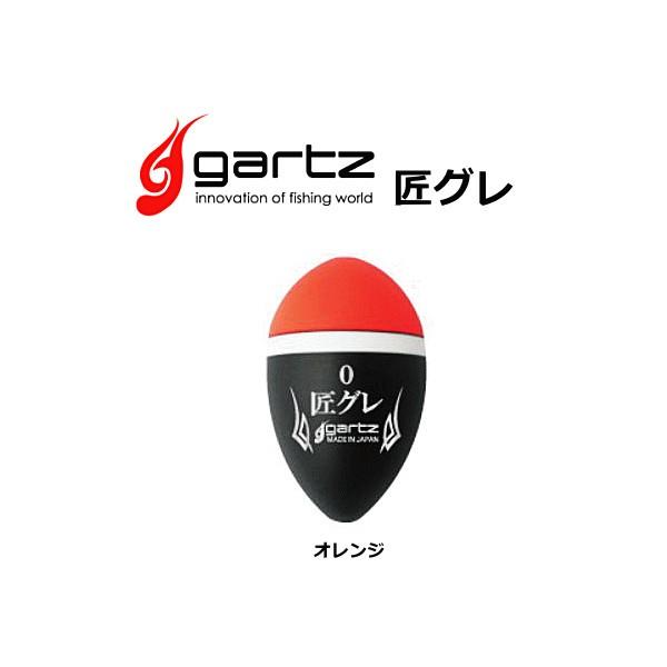 Kc O IW 3B / [։ / ދ