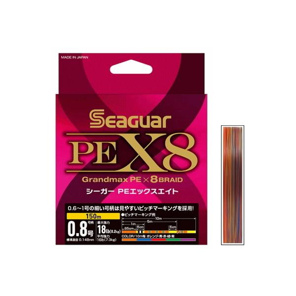 Nn V[K[PE X8 4 400m / PEC / [։ / ދ