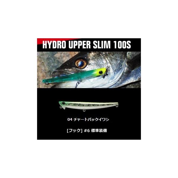 V[oX A[ AsA nChAbp[ X 100S #04 `[gobNCV / [։ / ދ