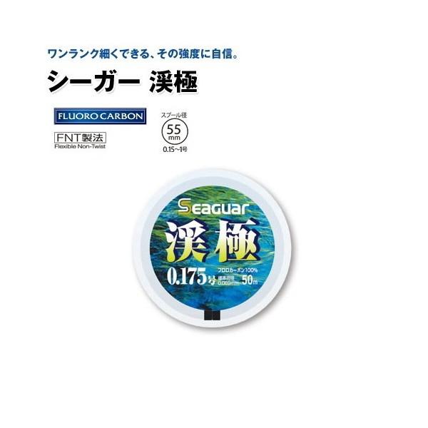 Nn V[K[ k 50m 0.3 / [։ / ދ