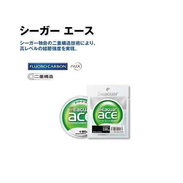 Nn V[K[ G[X 100m 1.75 / ދ (uz 450~)