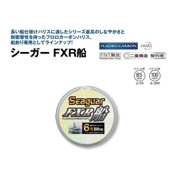 Nn V[K[ FXRD 100m 10 / ދ (uz 450~)