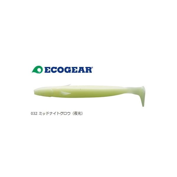 GRMA p[Vbh 4C` # 032 ~bhiCgOE  / [ A[  ދ }L[ [։