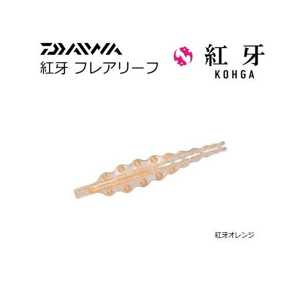 _C g tA[t gIW / ^Co⃉o[ / [։ / ދ