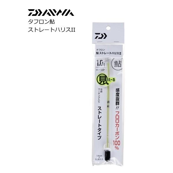 (Z[) _C ^tXg[gnX2 CG[ 1.2 / [։