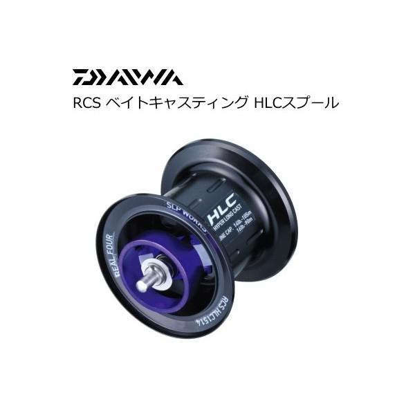 ダイワ SLPW RCS ベイトキャスティング HLCスプール 1516 【公式通販】