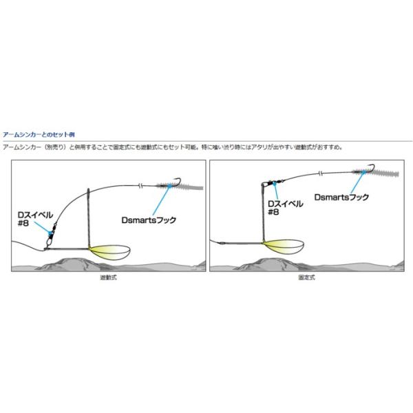 ダイワ ディースマーツ リグ Ss スピード 6号 メール便可 O01 セール対象商品 Buyee Buyee 提供一站式最全面最專業現地yahoo Japan拍賣代bid代拍代購服務 Bot Online