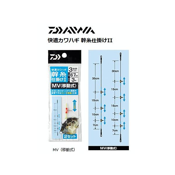 _C KJnM d|2 MVړ 3{j4 / [։ / ދ