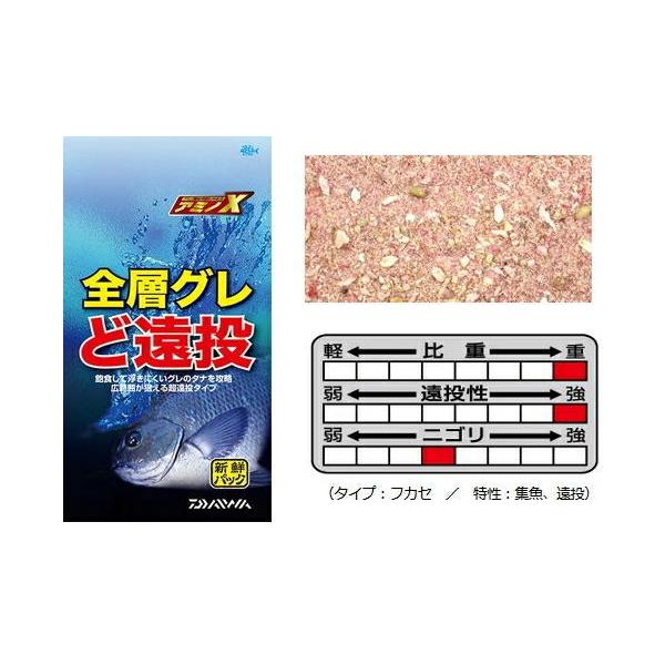ダイワ DAIWA グローブライド 釣りエサ 撒きエサ コマセ 餌 集魚剤 集魚材 配合エサ 添加剤 添加材広範囲が狙える超遠投タイプ白く見えるのがムギを砕いた「砕ムギ」。粒状で深いタナまで届きます。■標準自重（g）：約1,700（1袋）■...