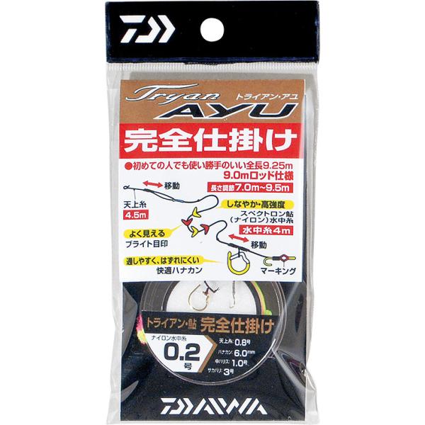 _C gCAA iCSd|II 0.6 / Fނ d| / [։ / ދ