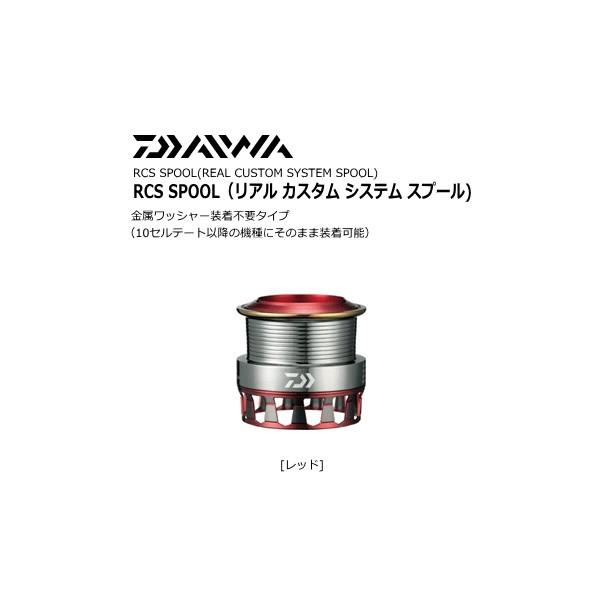 DAIWA ダイワ　セルテート カスタムボディ3000 レッド RCS スプール DAIWA ダイワ セルテート カスタムボディ3000 レッド RCS スプール