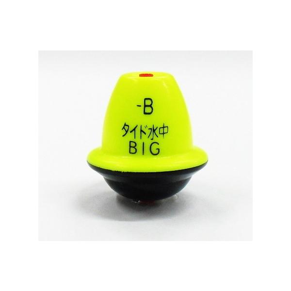 ތ ^Ch rbO -3B / EL / [։ / ދ