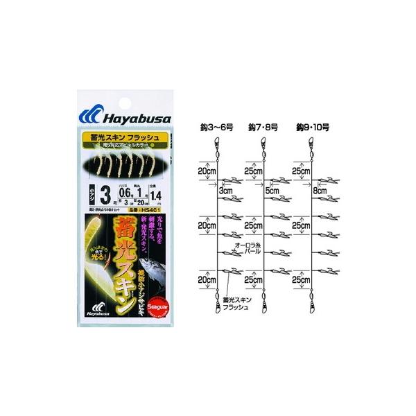 nuT hAWܖ tbV HS401 n6/nX0.8/1.5 / [։