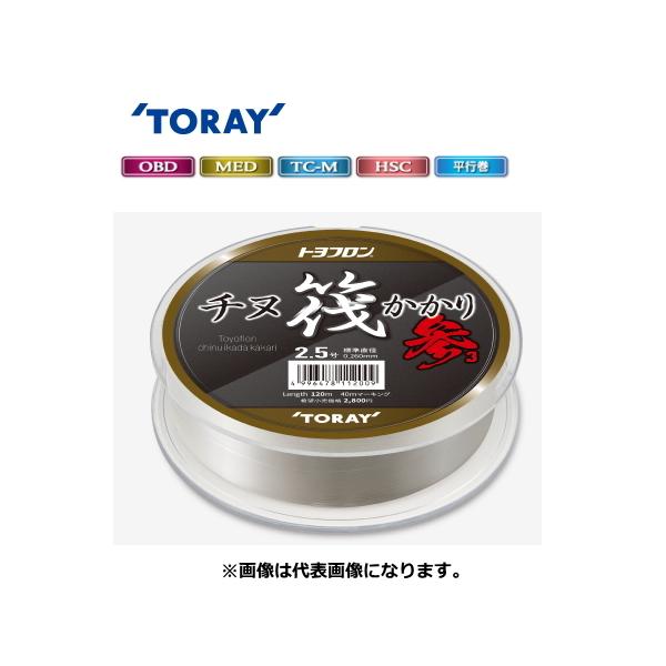  gtR `kQ 3.0-120m / tJ[{C / ދ