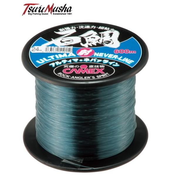 ޕ AeB} lo[CΑ 50 200m /  / ދ (uz 450~)