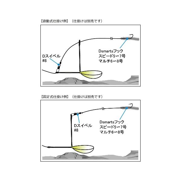 ダイワ ディースマーツ アームシンカー S スリム 5号 夜光 銀 メール便可 Buyee Buyee Japanese Proxy Service Buy From Japan Bot Online