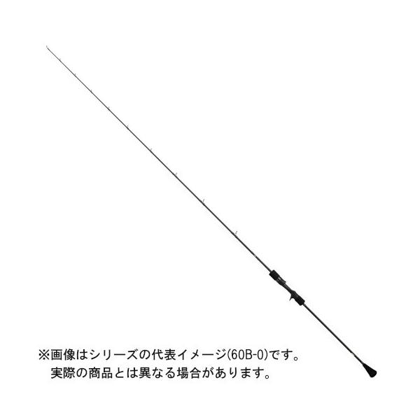 スロー用にキャタリナSJ 60B-2を買いました。 - 釣りで一息。