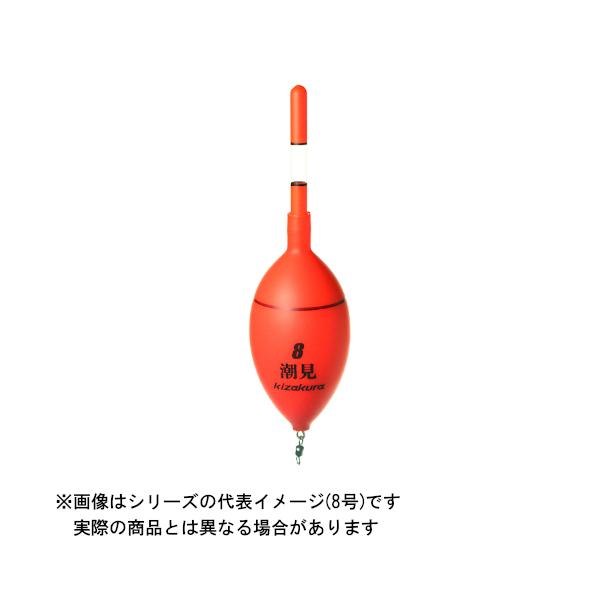 LUN (JSEL) 5 (J[:IW)