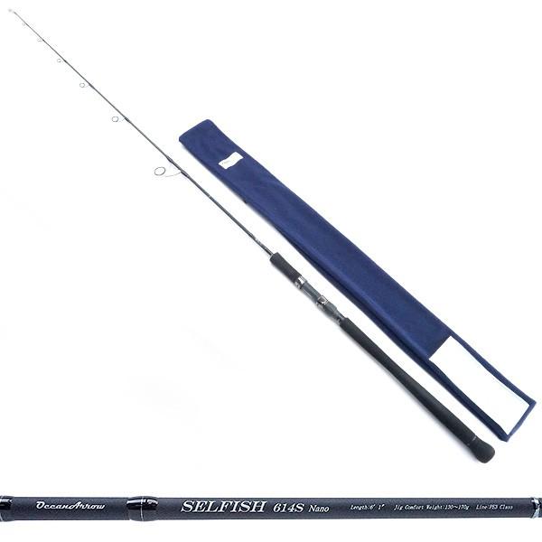 RippleFisher SELFISH 614S Nano 