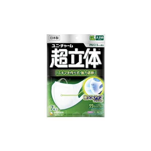 j`[ ̃}XN Eԕp ̃^Cv 傫߃TCY (7) }XN h ~